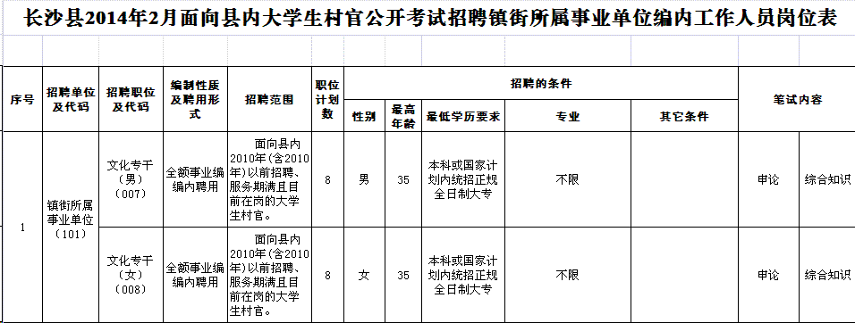 单击关闭预览