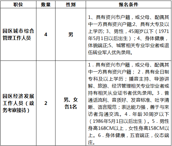 湖南事业单位招聘,湖南事业单位考试