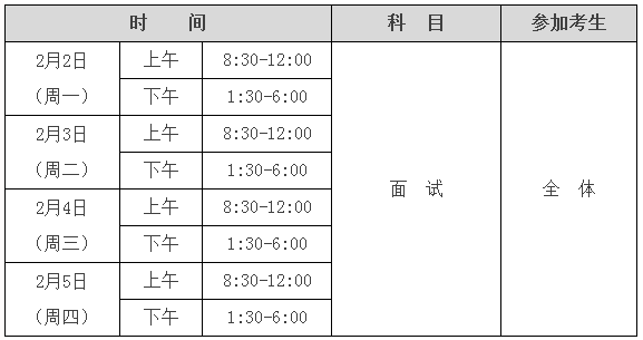 2015年外交部考试录用公务员专业科目考试和面试公告