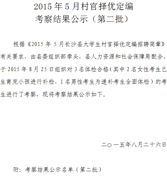 2015年5月村官择优定编考察结果公示（第二批）1