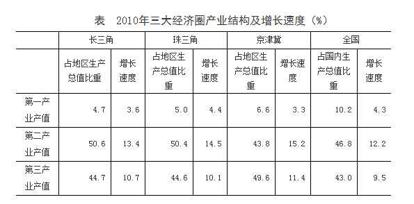 2016年中央机关及其直属机构考试录用公务员公共科目考试大纲