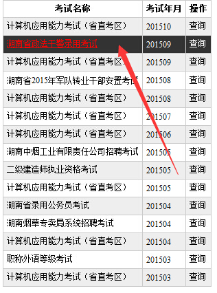 2015年湖南政法干警考试笔试成绩查询时间及查询入口2