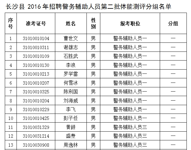 2016年长沙县招聘警务辅助人员第二批体能测评通知4