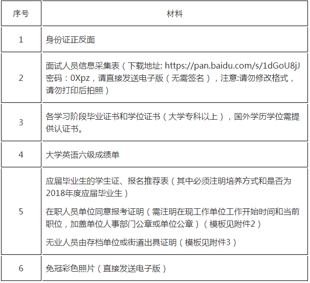 2018国家公务员考试科技部面试公告