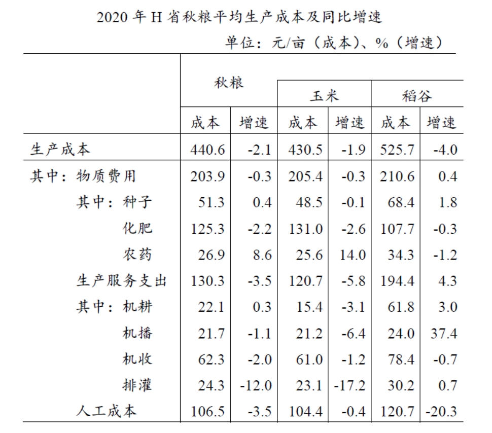 2025国考公共科目考试大纲（行测+申论）